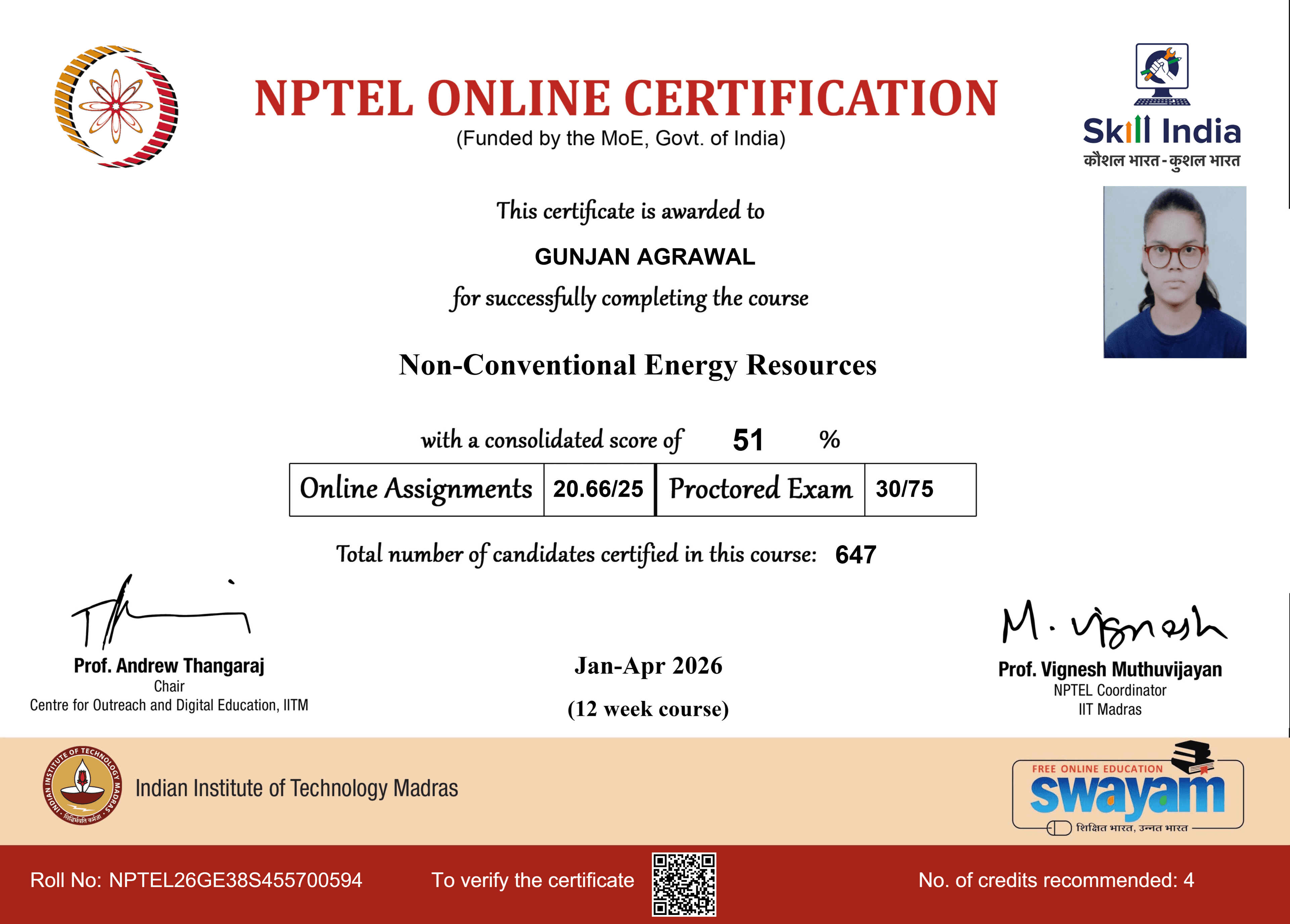 Non-Conventional Energy Resources